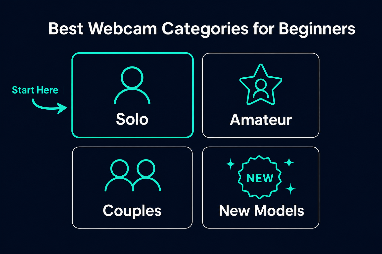 Best Webcam Categories for Beginners: How to Choose Your First Live Cam Room